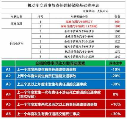 多方事故怎么确定事故责任及责任比例划分