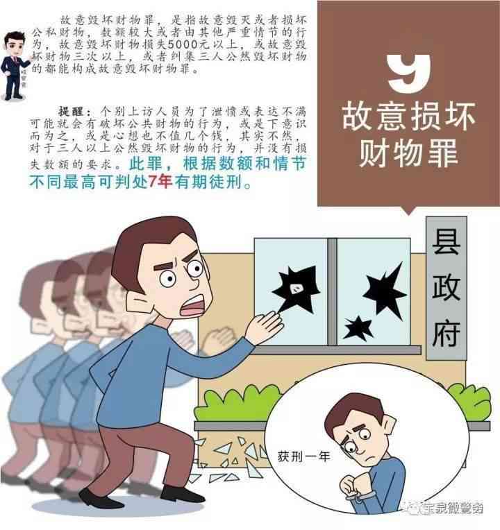 '屡次故意损毁财物：法律处罚与应对策略解析'