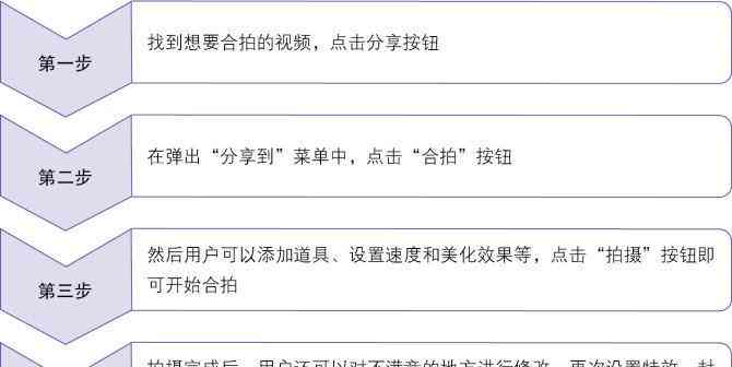 全面攻略：传媒文案策划技巧与实践指南，解决各类策划难题