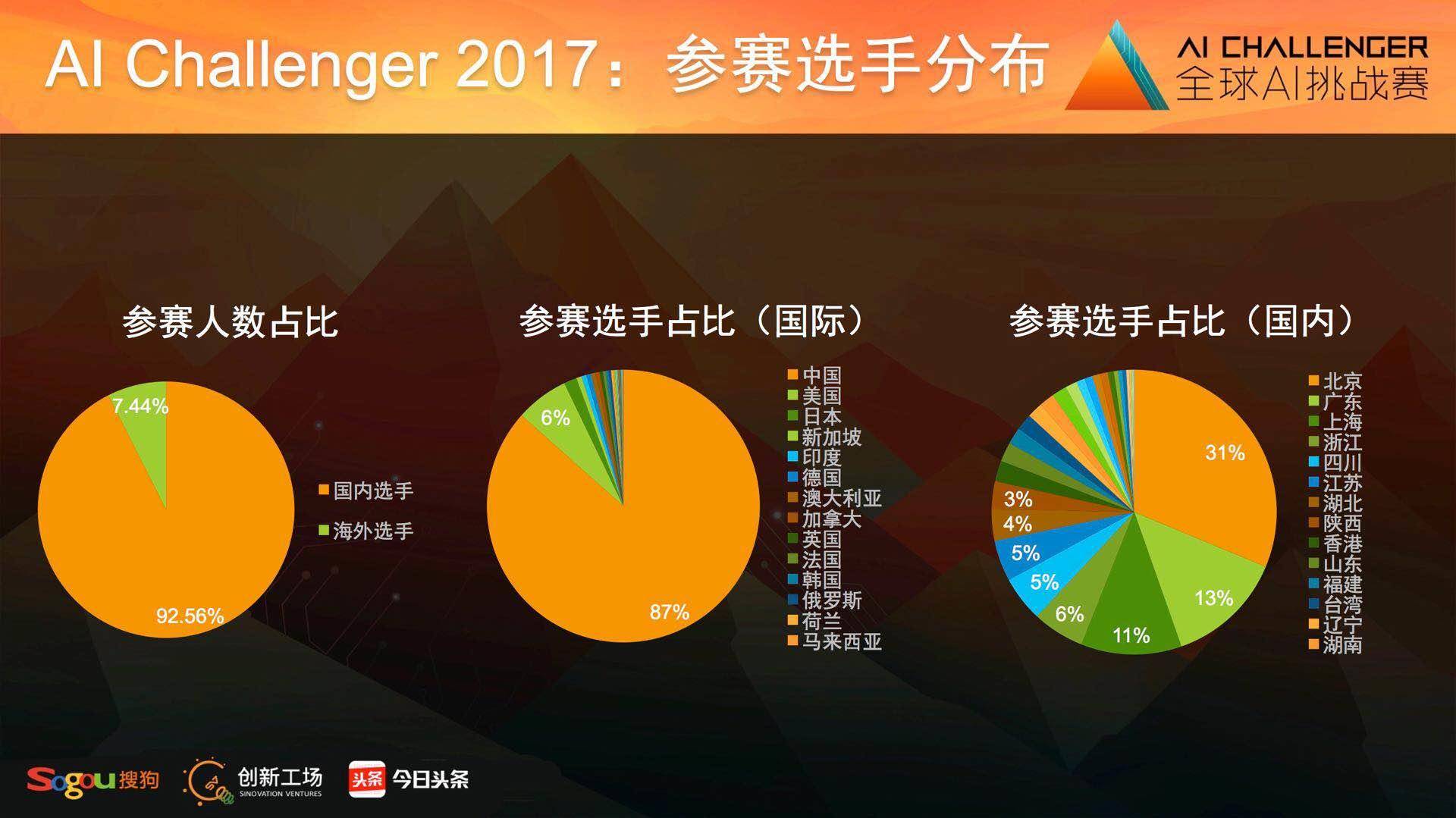 AI文案创富攻略：掌握利用智能写作盈利的秘诀