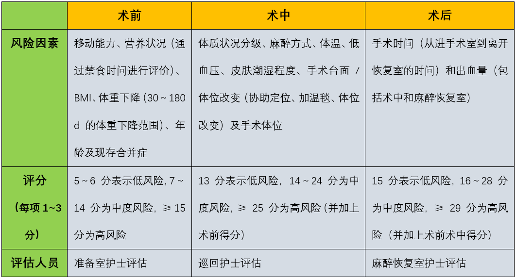 工伤认定标准：工伤损伤程度新解——多重伤害的评估要点