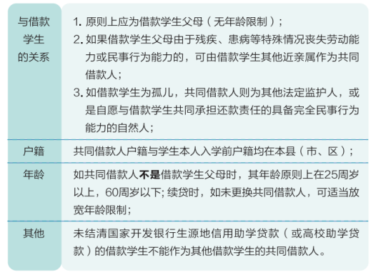 多久可以认定工伤：工伤认定申请与有效期时长解析