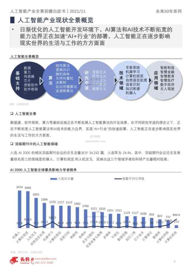 探究嵌入式AI应用现状与发展趋势：全景调查报告