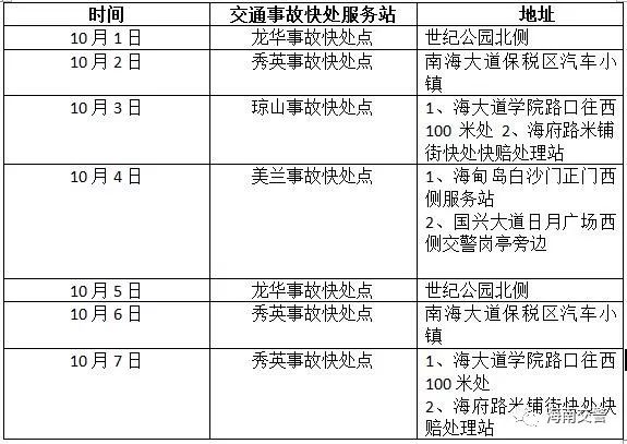 工伤事故认定时间及所需材料：全面解析工伤鉴定流程与期限