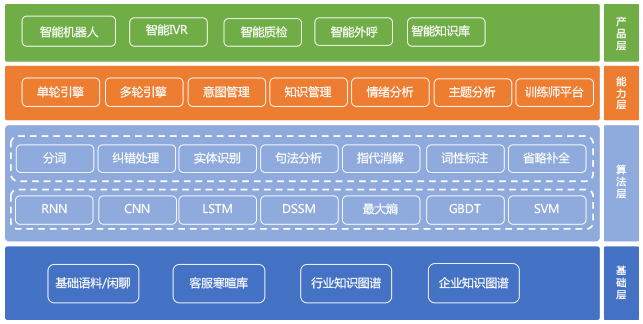 AI绘画创作工作室盈利模式解析：多元化赚钱策略与市场展全攻略