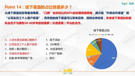 全方位行业洞察：深度分析调查报告模板与实战指南