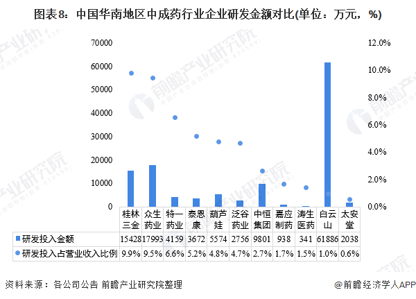 全方位行业洞察：深度分析调查报告模板与实战指南