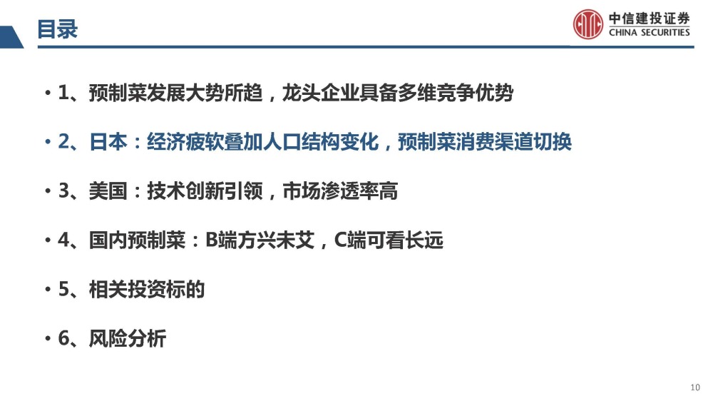 全方位行业洞察：深度分析调查报告模板与实战指南