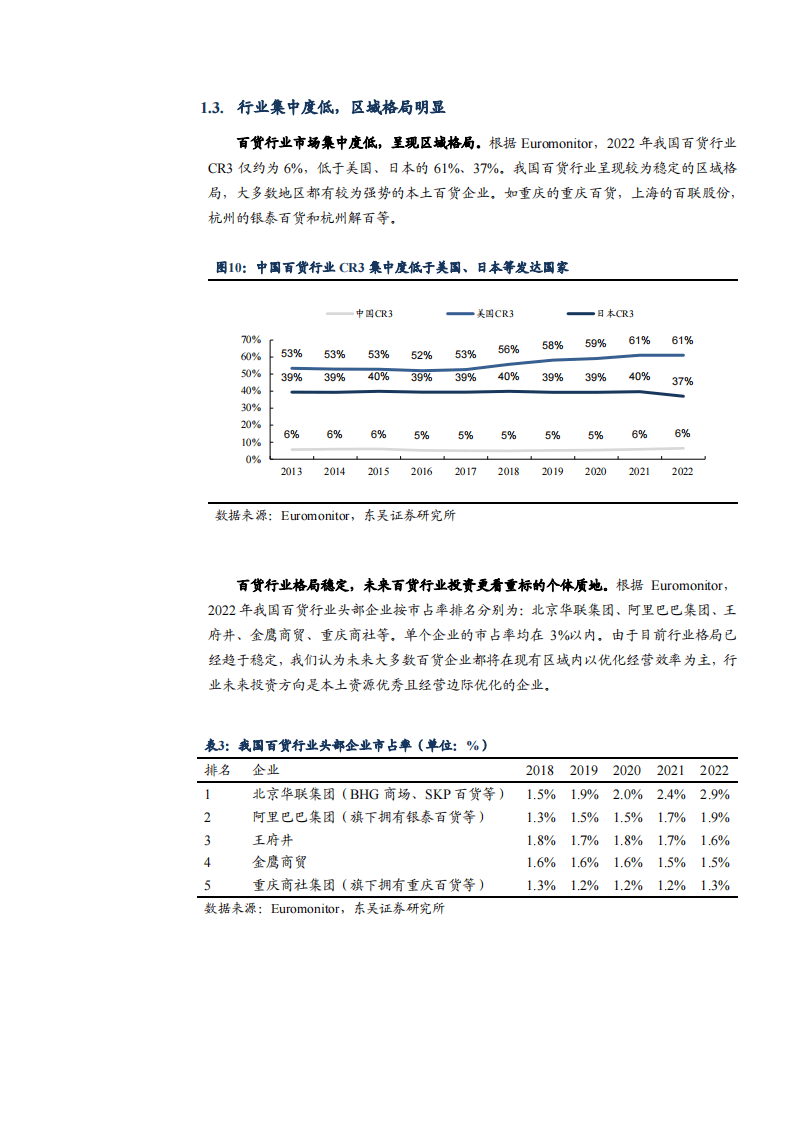 2023年度行业发展趋势调查报告——深度解析与范文精选3000字