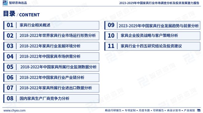 2023年度行业发展趋势调查报告——深度解析与范文精选3000字