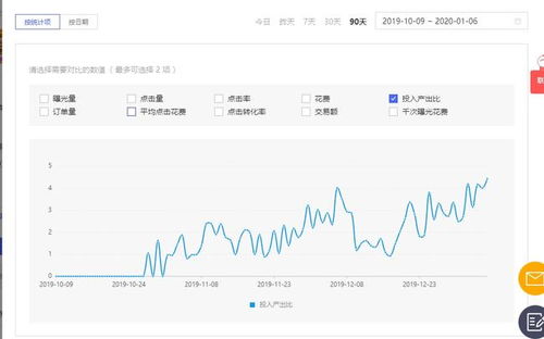 【全面解析】涵所有热点问题：如何优化标题以提高搜索排名与用户点击率