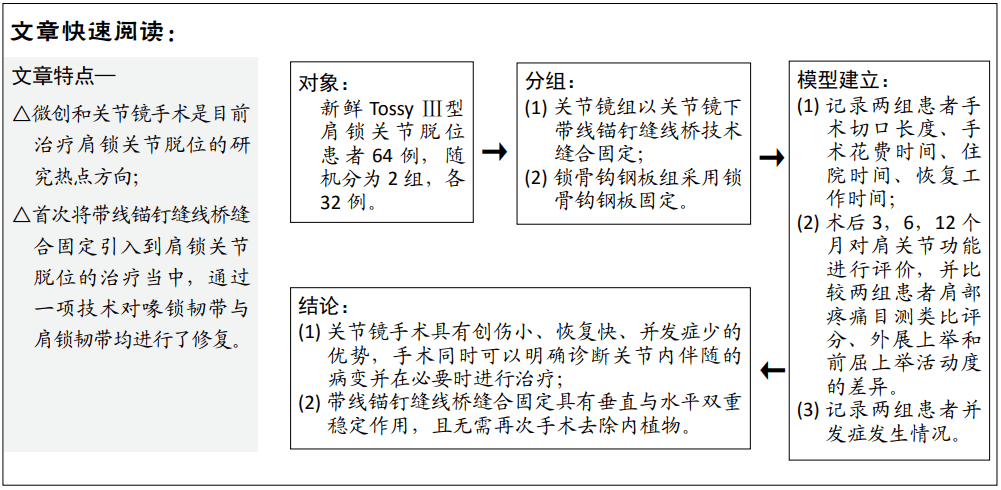 大关节脱臼工伤认定及赔偿金额详解：涵认定条件、等级划分与赔付标准