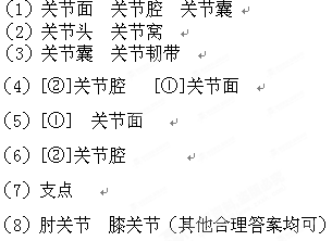 大关节脱臼工伤认定及赔偿金额详解：涵认定条件、等级划分与赔付标准