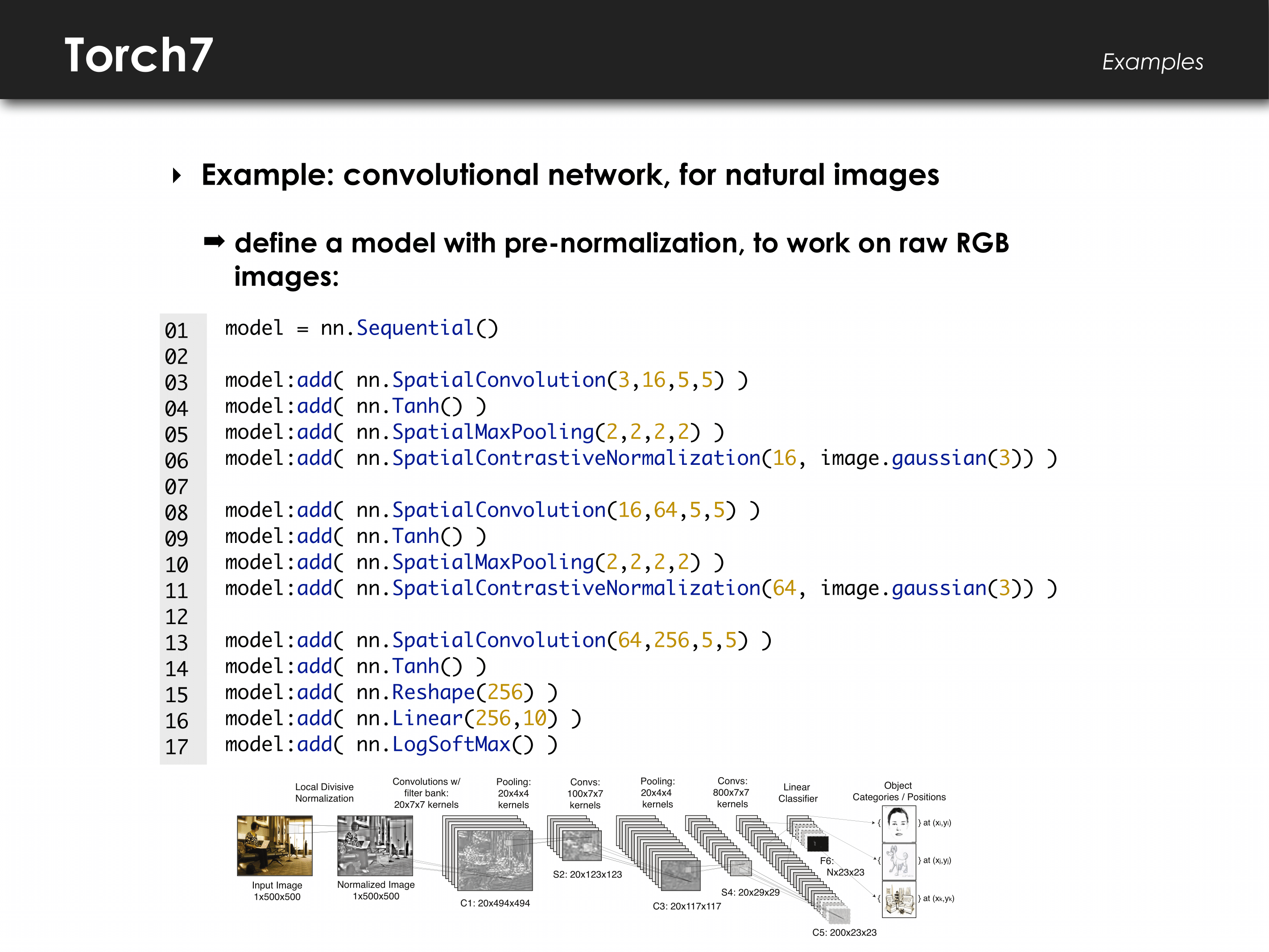 人工智能：编程在AI发展中的核心角色与必要性探究