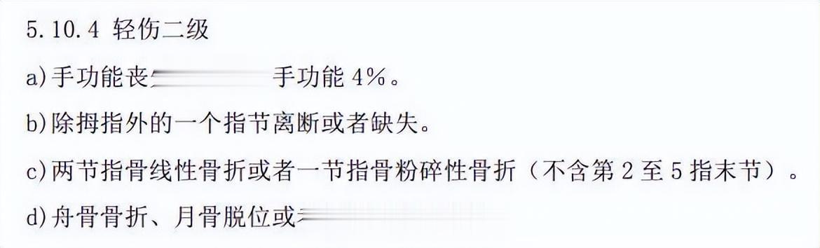 探讨大关节脱臼在轻伤二级判定中的医学标准与法律界定