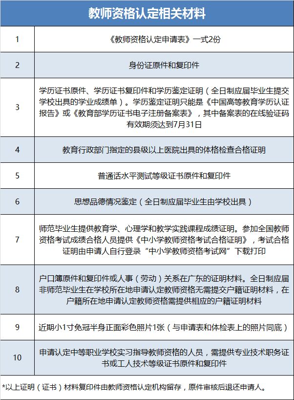 大同平城区工伤认定申请指南及联系电话一览