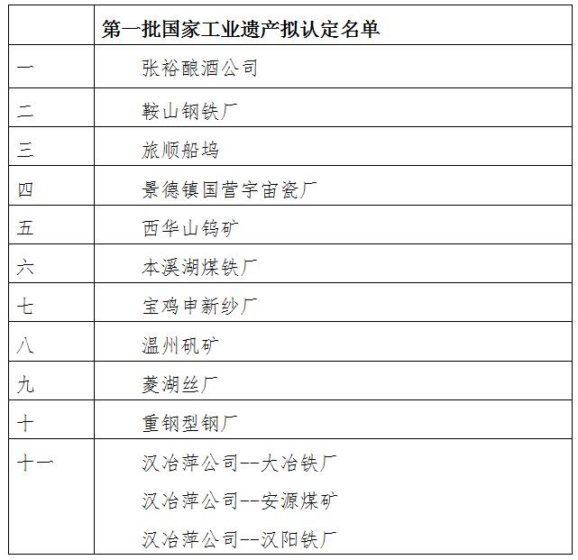 大同平城区认定工伤的地方：查询认定工伤的具体地点及地址列表