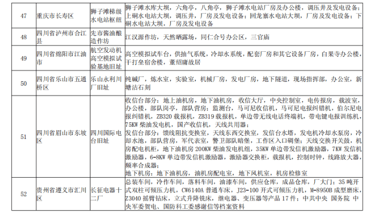 大同平城区认定工伤的地方：查询认定工伤的具体地点及地址列表