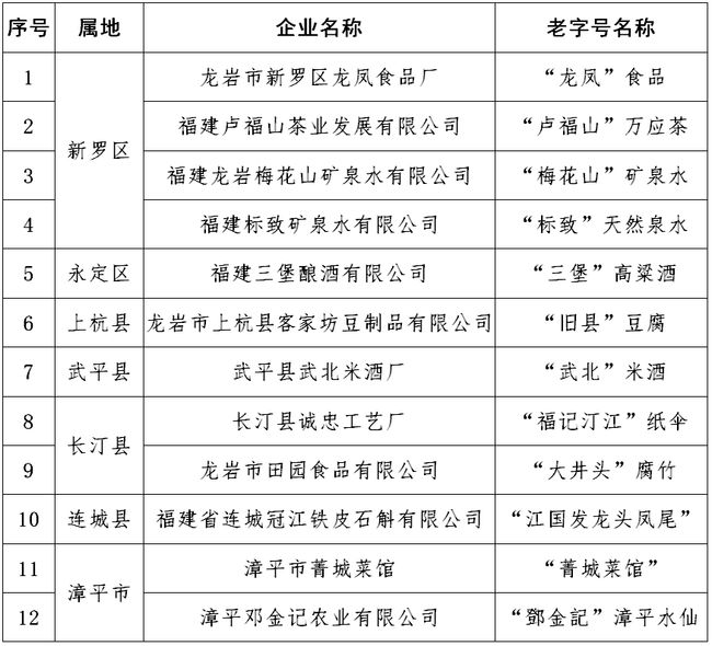 大同平城区认定工伤的地方：查询认定工伤的具体地点及地址列表