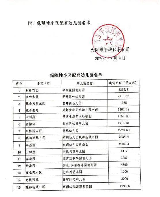 '大同平城区最新工伤认定标准与评定细则解析'