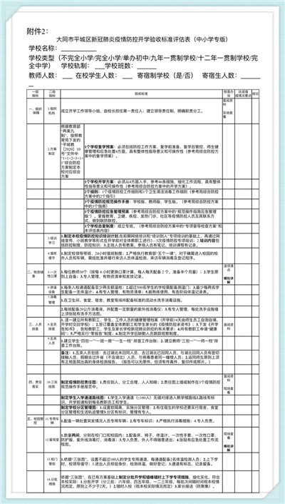 '大同平城区最新工伤认定标准与评定细则解析'