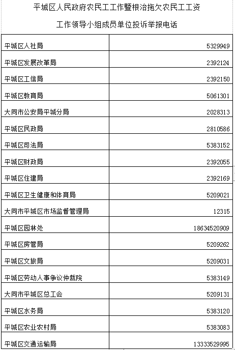 '大同平城区最新工伤认定标准与评定细则解析'