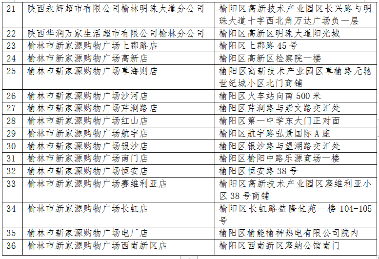 大同平城区公证服务一览：探寻区域内公证机构数量