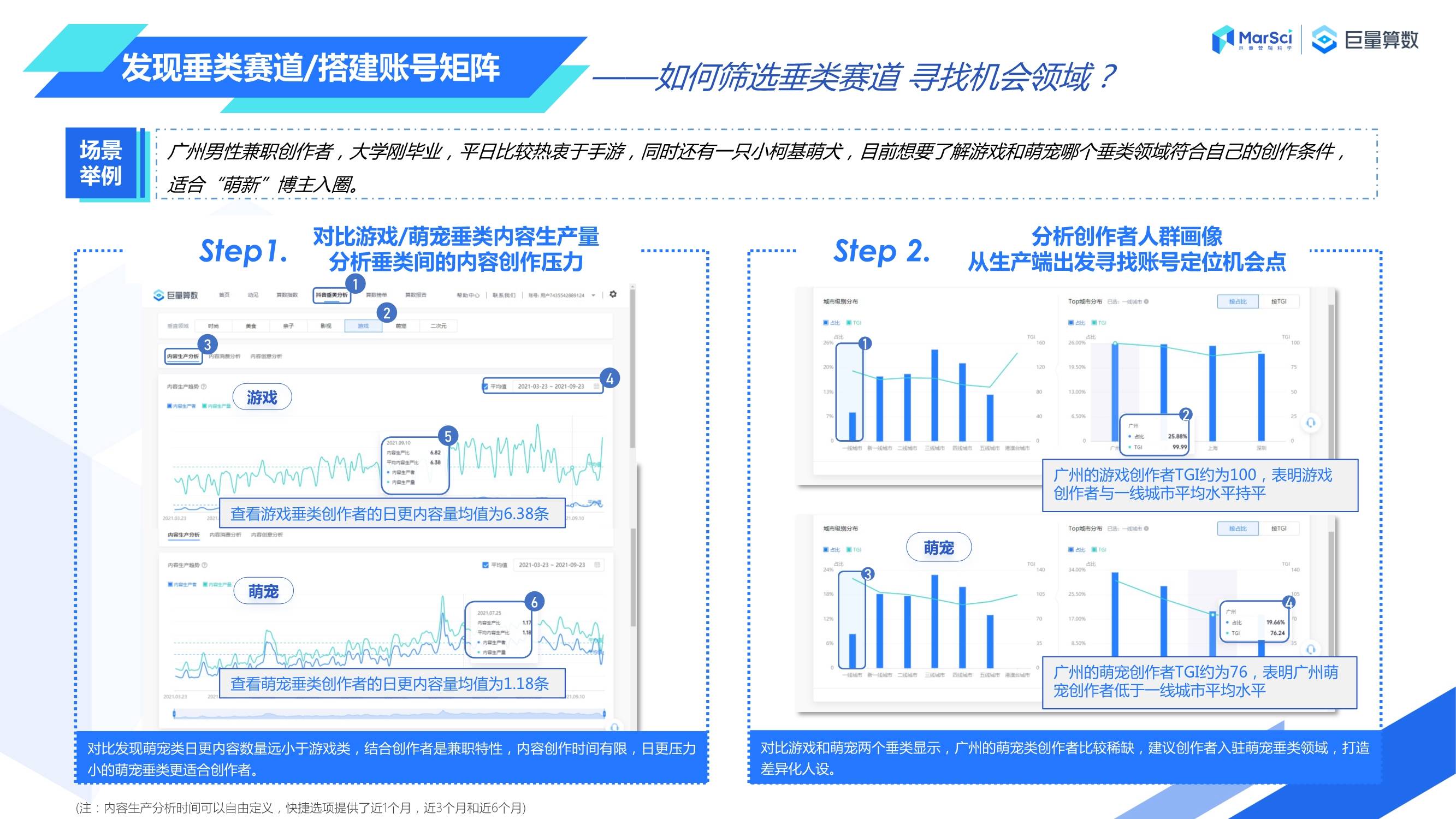 '无界AI创作者申请流程耗时解析：快速成为内容创作者指南'