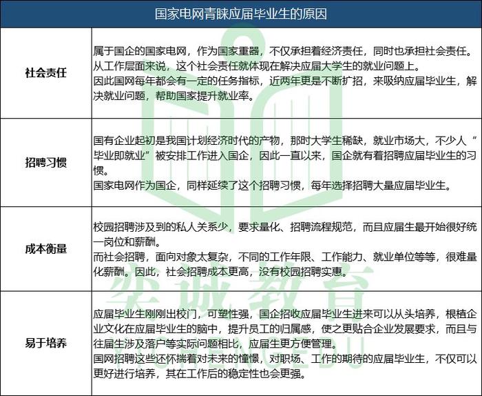 大四学生身份界定：应届业生资格详解与常见问题解答