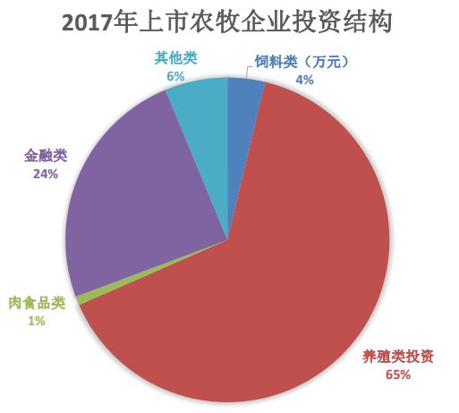 如何划分中型企业与大型企业的标准与界定方法