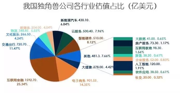 如何划分中型企业与大型企业的标准与界定方法