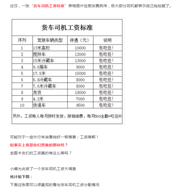 大挂车司机认定工伤标准是多少及工资待遇与工伤天数