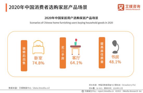 《AI艺术市场发展趋势与商机洞察：深度解析行业动态与增长潜力报告》