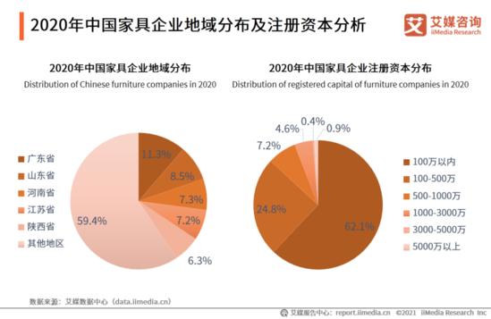 《AI艺术市场发展趋势与商机洞察：深度解析行业动态与增长潜力报告》