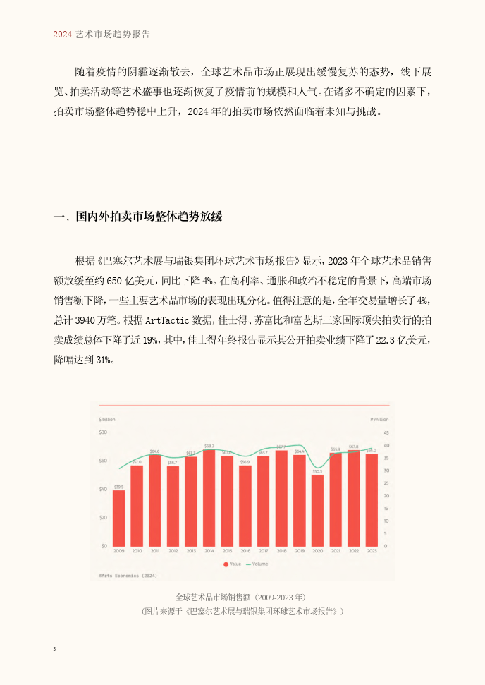 ai艺术市场分析报告