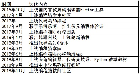 '探讨秘塔写作猫工具的信息安全性与潜在泄露风险'