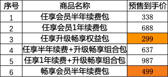 全面解析：秘塔写作猫会员权益与使用攻略，解锁高效写作新体验