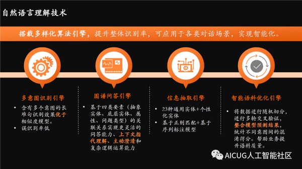 AI智能语音技术在产业创新、教学研究与产业发展中的应用实践