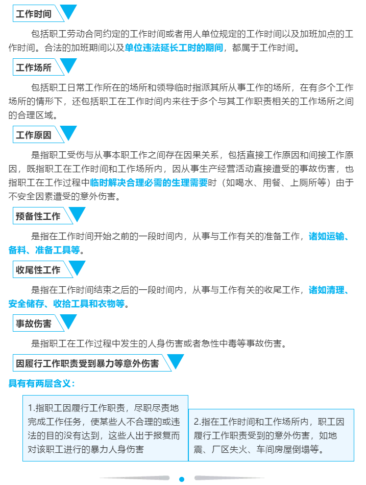 大连市工伤认定工作规定：最新文件及认定细则解读