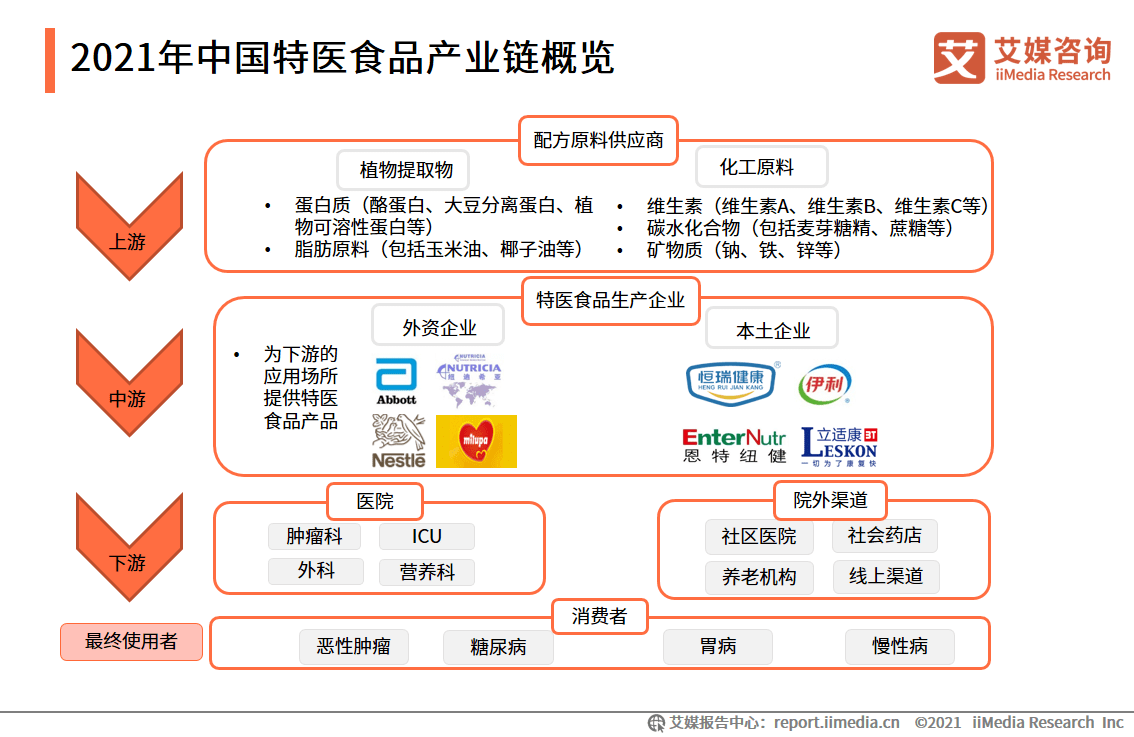 AI听力检测报告数值显示为零原因分析及处理建议