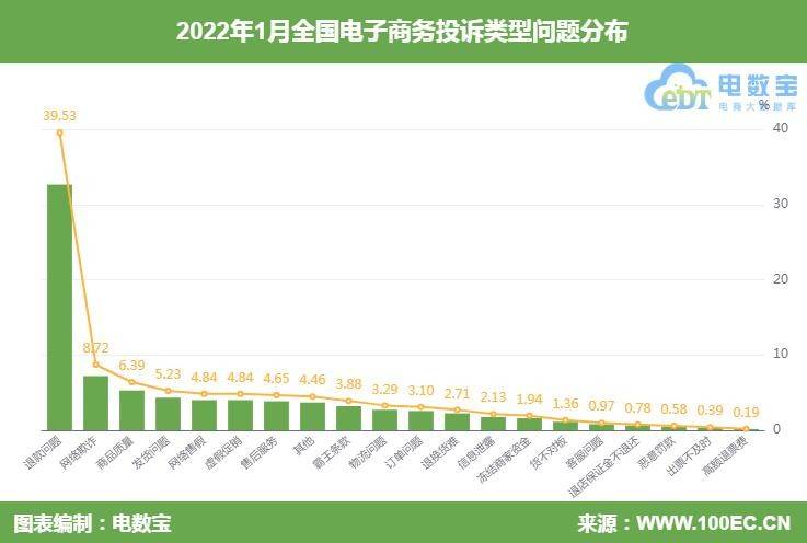 AI听力检测报告数值显示为零原因分析及处理建议