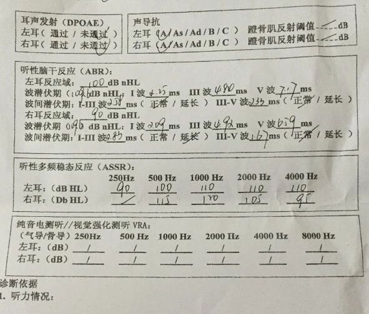 听力检测报告术语解读：全面解析各项字母代表的含义及意义