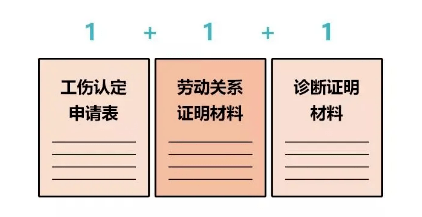 '大连工伤认定办理指南：完整流程与关键步骤详解'