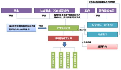 AI文案创作攻略：全方位提速涨粉策略，解决快速增粉难题