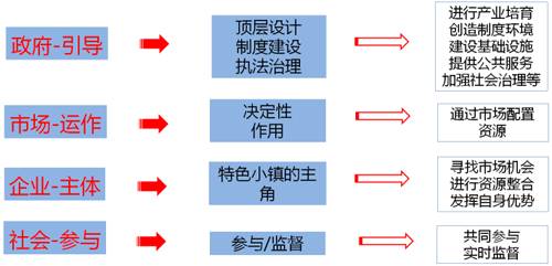 AI文案创作攻略：全方位提速涨粉策略，解决快速增粉难题