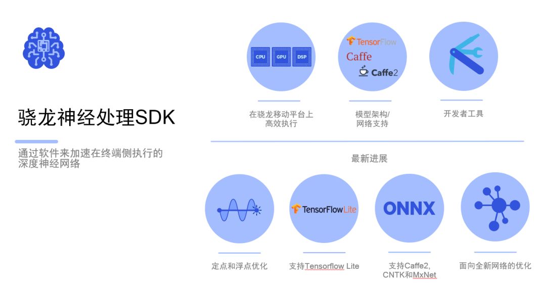 ai产品营销文案生成器：高效智能软件体验