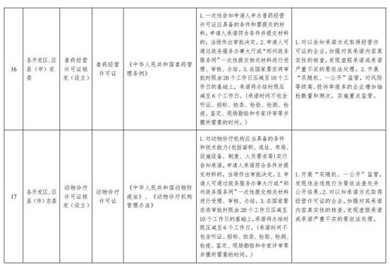 大连市工伤认定、赔偿流程与相关政策解读指南