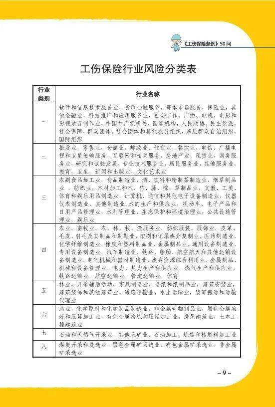 大连工伤保险报销流程：时间规定、报销标准及详细操作指南