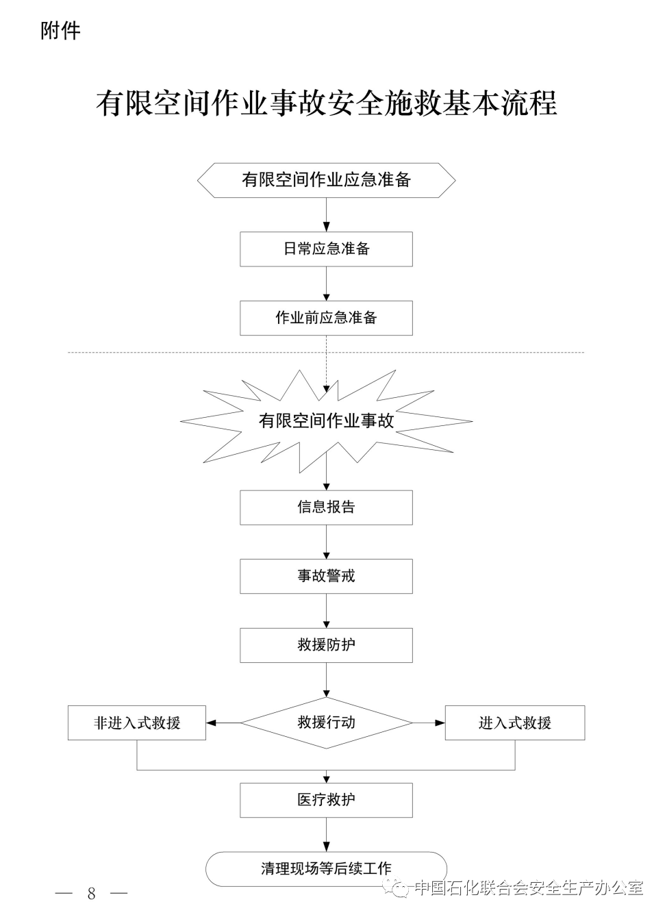 全面指南：L型插花制作实训报告与技巧详解