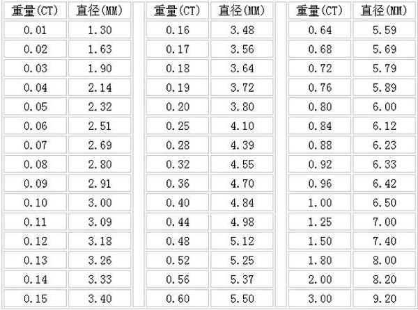 托福写作评分标准详细对照表：能力等级与分数对应解析